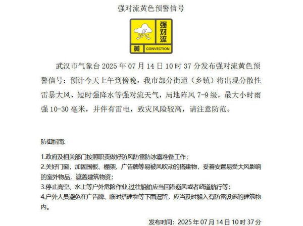 股票配资官网行情 武汉发布黄色强对流预警，局地阵风将达7-9级